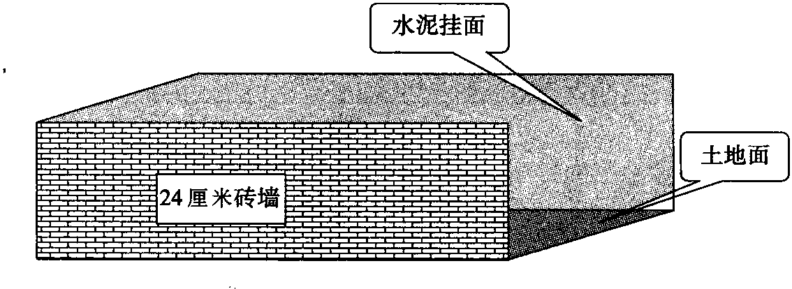 第四节 垫料池的建设